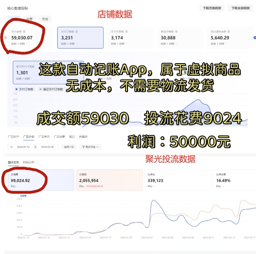 小红书蓝海小众项目，自动记账快捷指令，实操月入50000+【揭秘】-薪火元源库